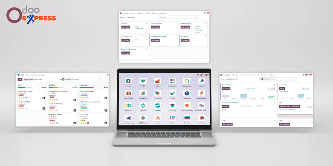 Odoo OpenERP | Reviews, Demo, Pricing, Features